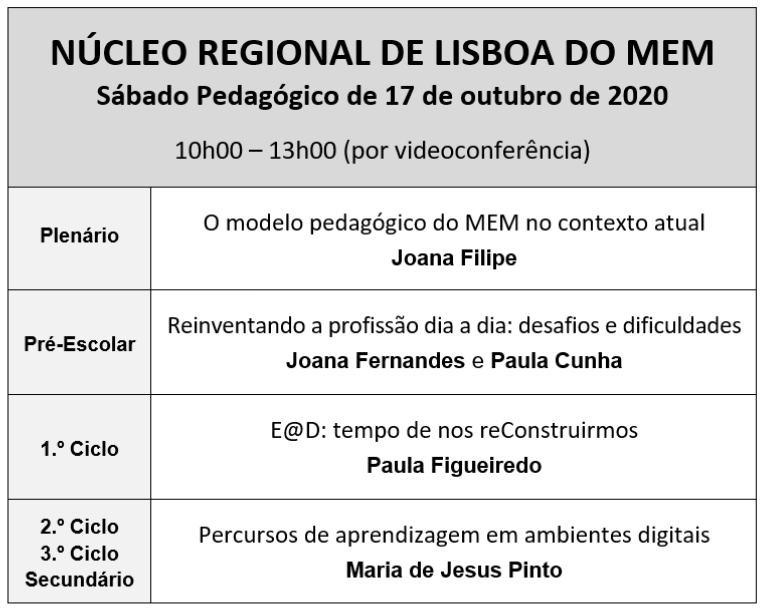 Sabados Lisboa 2020