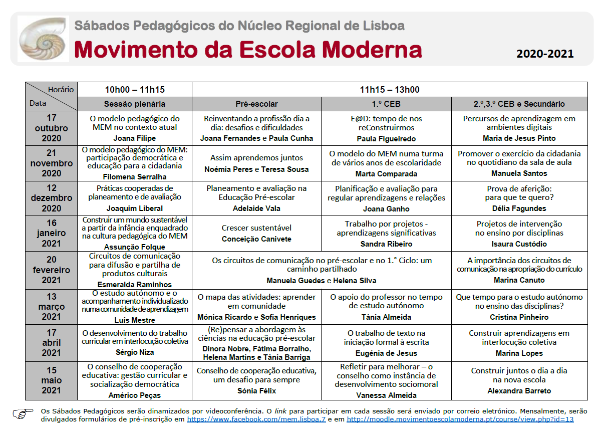 Sabados Lisboa 20 21