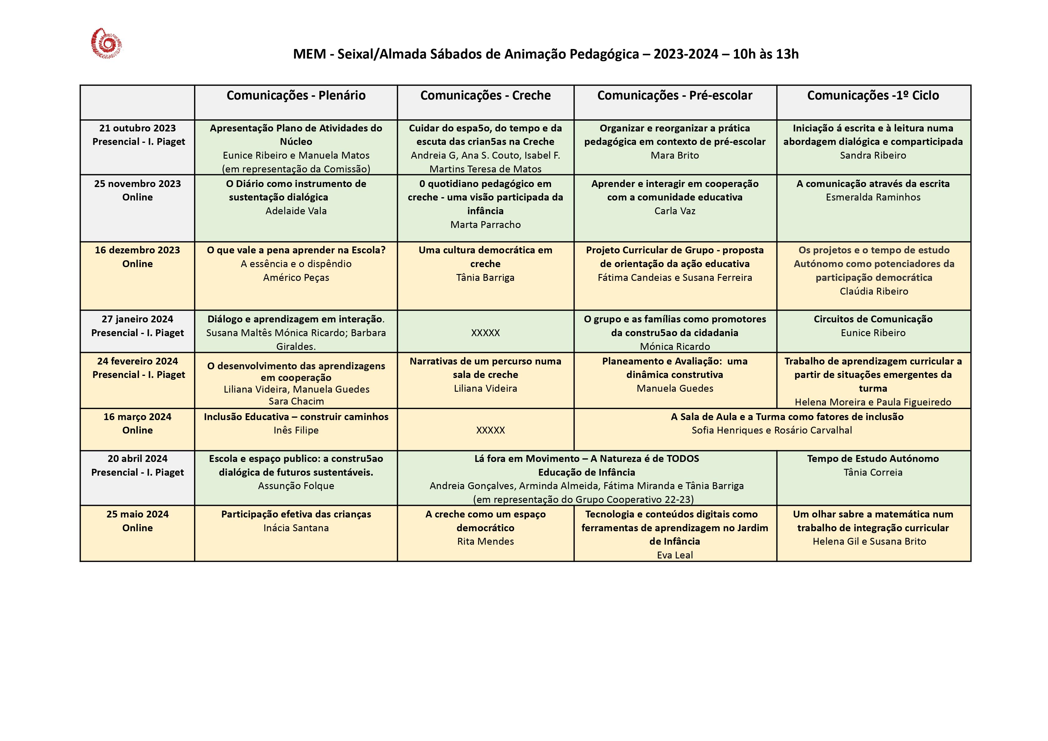 SP 23-24